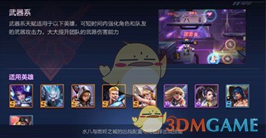 《魂斗罗：归来》一周年燃烬之城版本异能天赋系统介绍