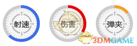 《王牌战争：代号英雄》狙击枪QBU97图鉴介绍