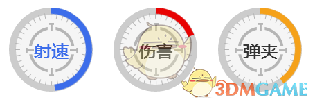 《王牌战争：代号英雄》步枪T91图鉴介绍