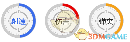 《王牌战争：代号英雄》步枪QBZ97图鉴介绍