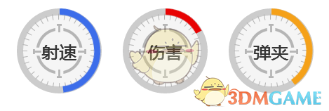 《王牌战争：代号英雄》步枪M4A1图鉴介绍