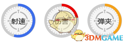 《王牌战争：代号英雄》步枪AK102图鉴介绍