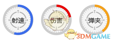 《王牌战争：代号英雄》步枪AK47图鉴介绍