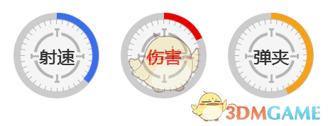 《王牌战争：代号英雄》冲锋枪DS9A图鉴介绍