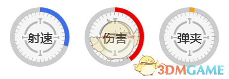 《王牌战争：代号英雄》霰弹枪SHOTGUN图鉴介绍
