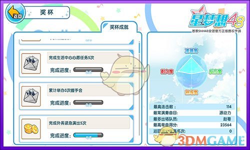 《星梦想48》角色升星与材料获取全攻略