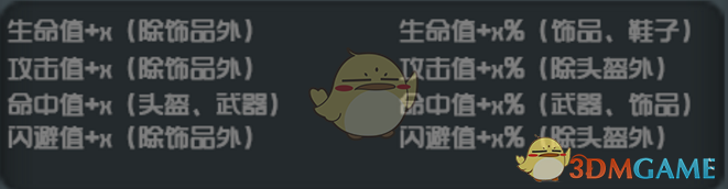 《生化少女》装备属性词条介绍