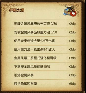 《不思议迷宫》伊甸之境dp大全 伊甸之境dp攻略