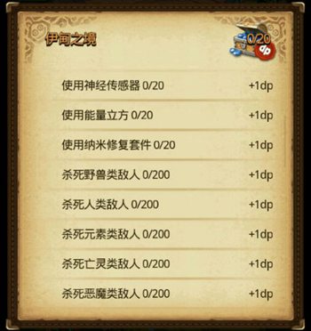 《不思议迷宫》伊甸之境dp大全 伊甸之境dp攻略