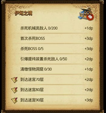 《不思议迷宫》伊甸之境dp大全 伊甸之境dp攻略