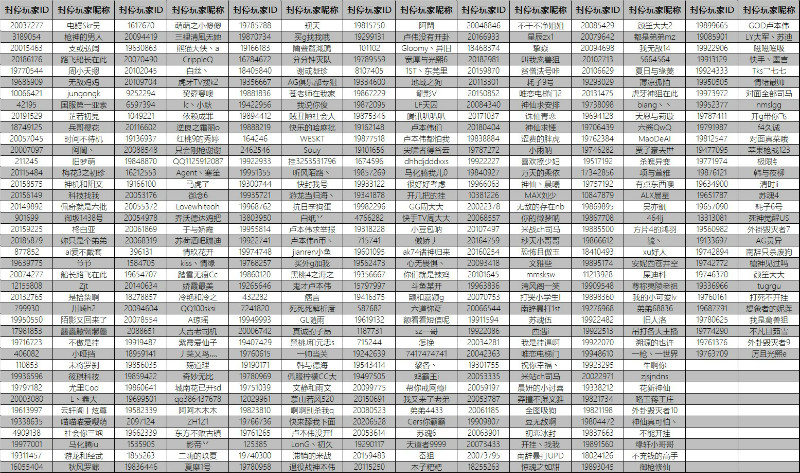 《小米枪战》今日版本更新 10款踏青系列皮肤上线