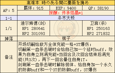 《FGO》FZ联动复刻活动攻略大全