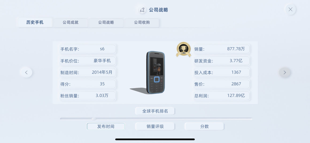 《手机帝国》员工培养方法介绍