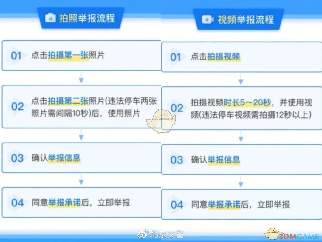 《北京交警随手拍》违法行为举报流程