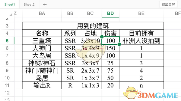 《像素神庙》极限立体布局攻略介绍