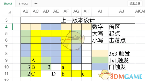 《像素神庙》极限立体布局攻略介绍