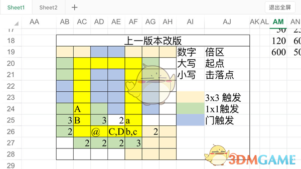 《像素神庙》极限立体布局攻略介绍