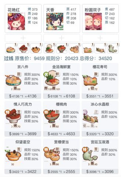 《爆炒江湖》特级几倍技法介绍