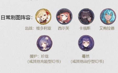 《幻书启世录》维多利亚阵容契印搭配推荐