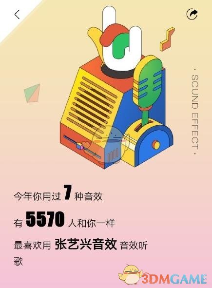 《酷狗音乐》2020年度听歌报告活动入口