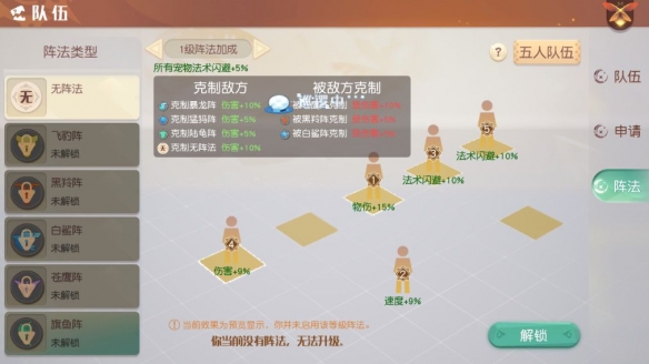 《梦想新大陆》伙伴阵法搭配攻略