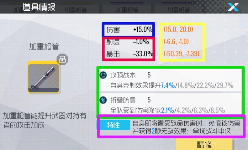 《双生视界》新手零件选择推荐