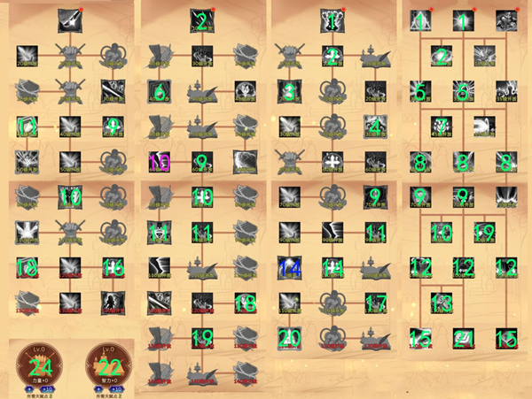 《古代战争》主角天赋加点推荐