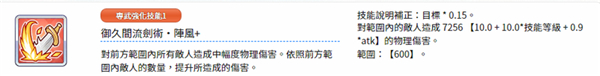 《公主连结》国服小智专武强度介绍