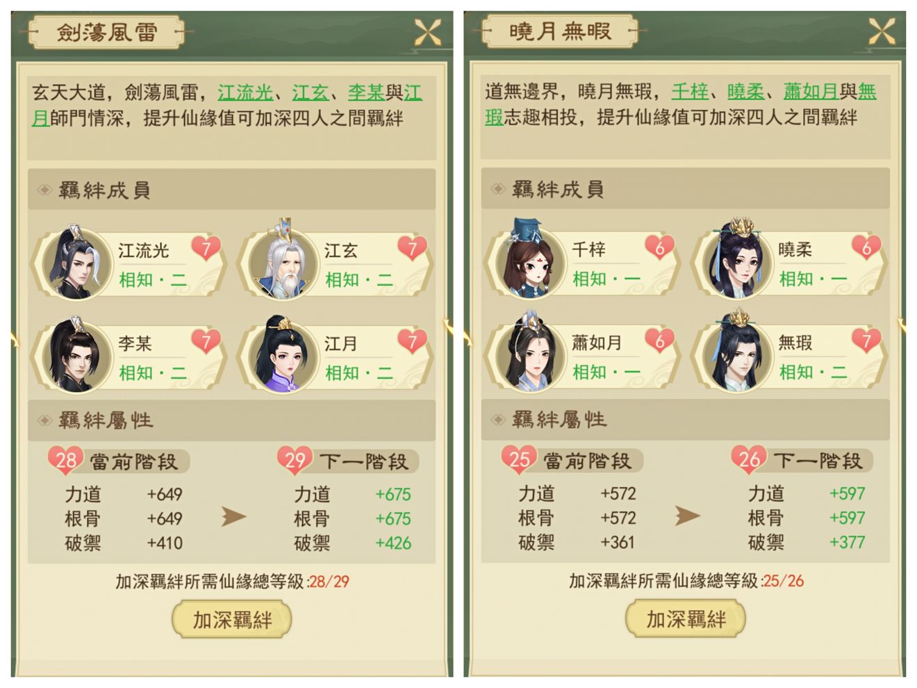 《云端问仙》仙缘属性羁绊效果介绍