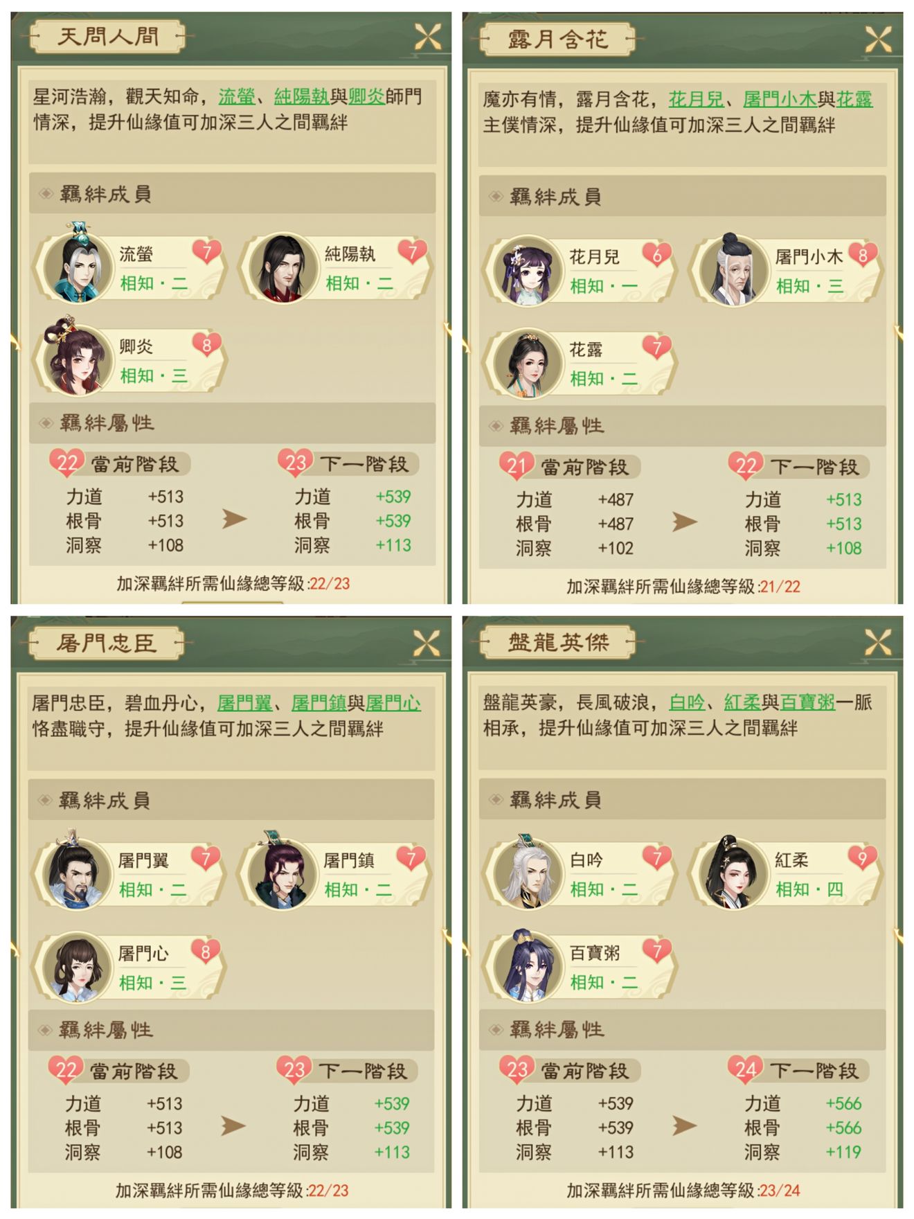 《云端问仙》仙缘属性羁绊效果介绍