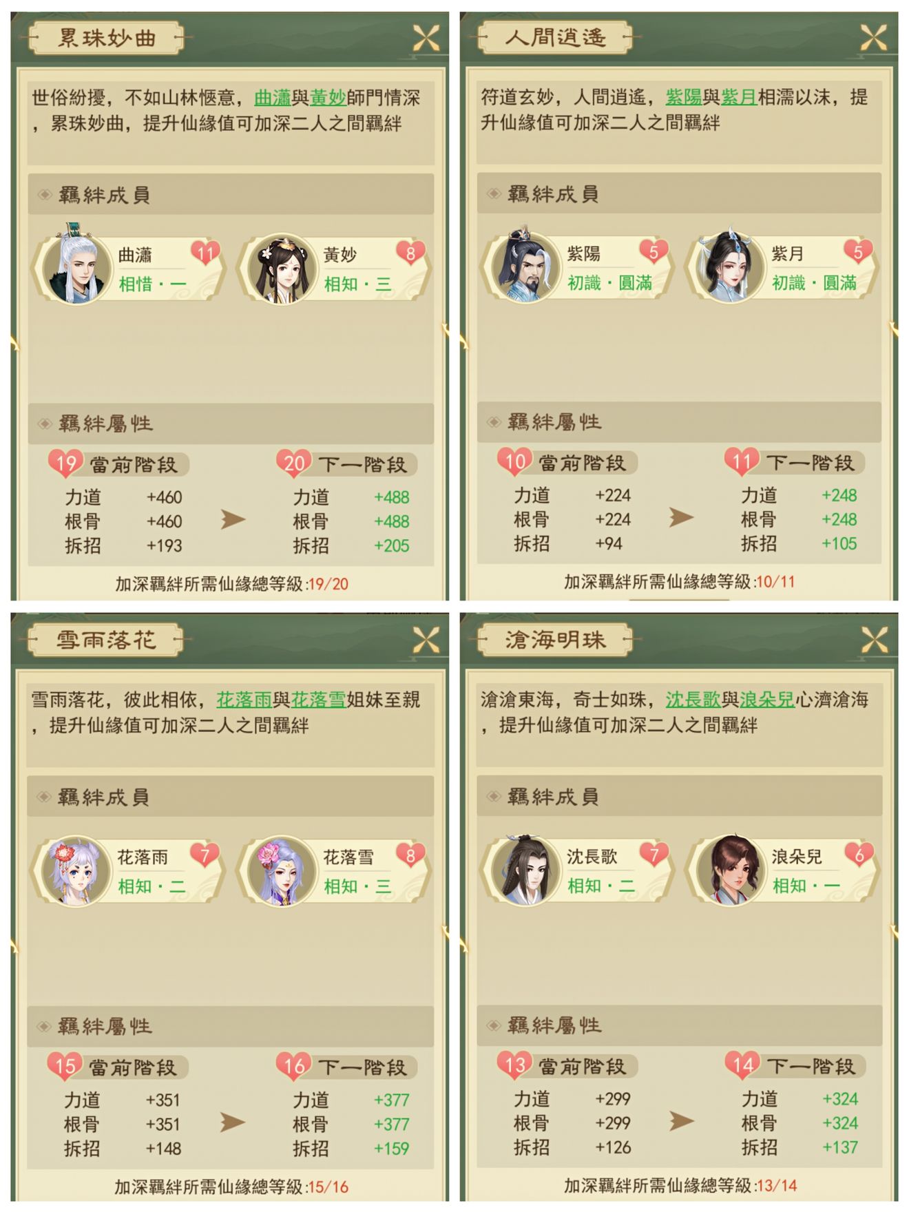 《云端问仙》仙缘属性羁绊效果介绍