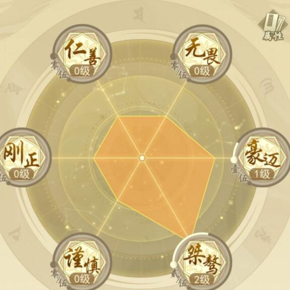 《云端问仙》隐藏血脉获取方介绍