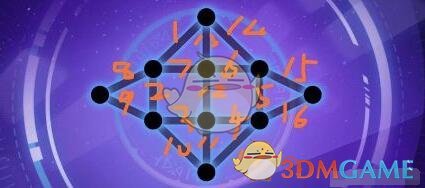 妖精的尾巴奇遇术式解锁