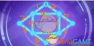 妖精的尾巴奇遇术式解锁