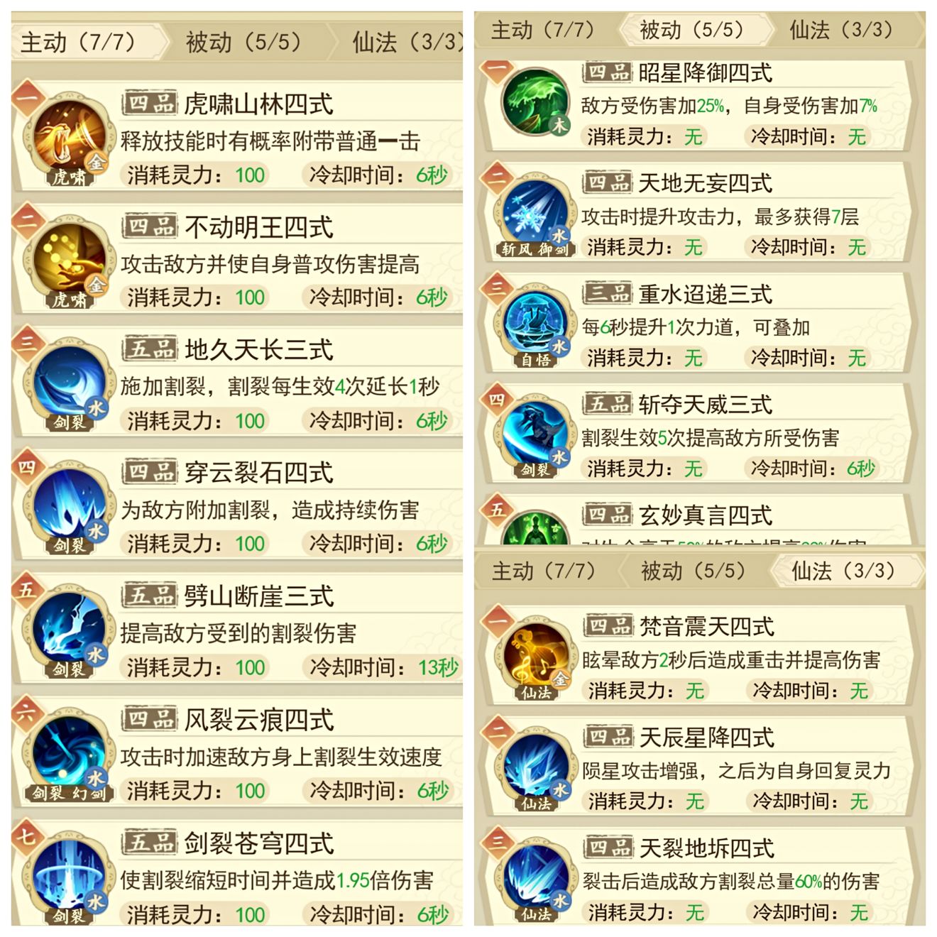 《云端问仙》虎啸明王招式天赋搭配攻略