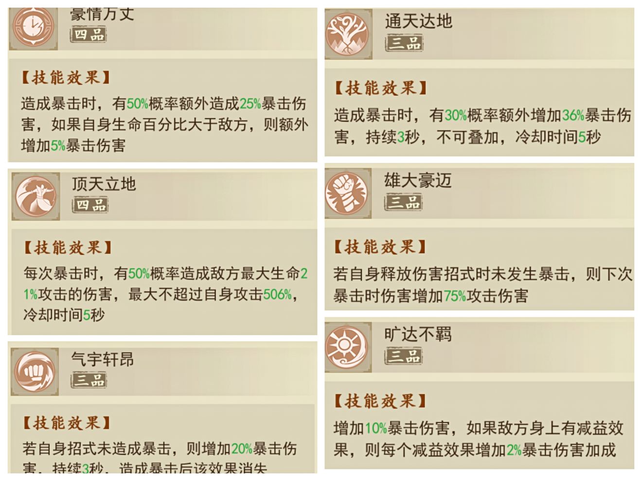 《云端问仙》虎啸明王招式天赋搭配攻略