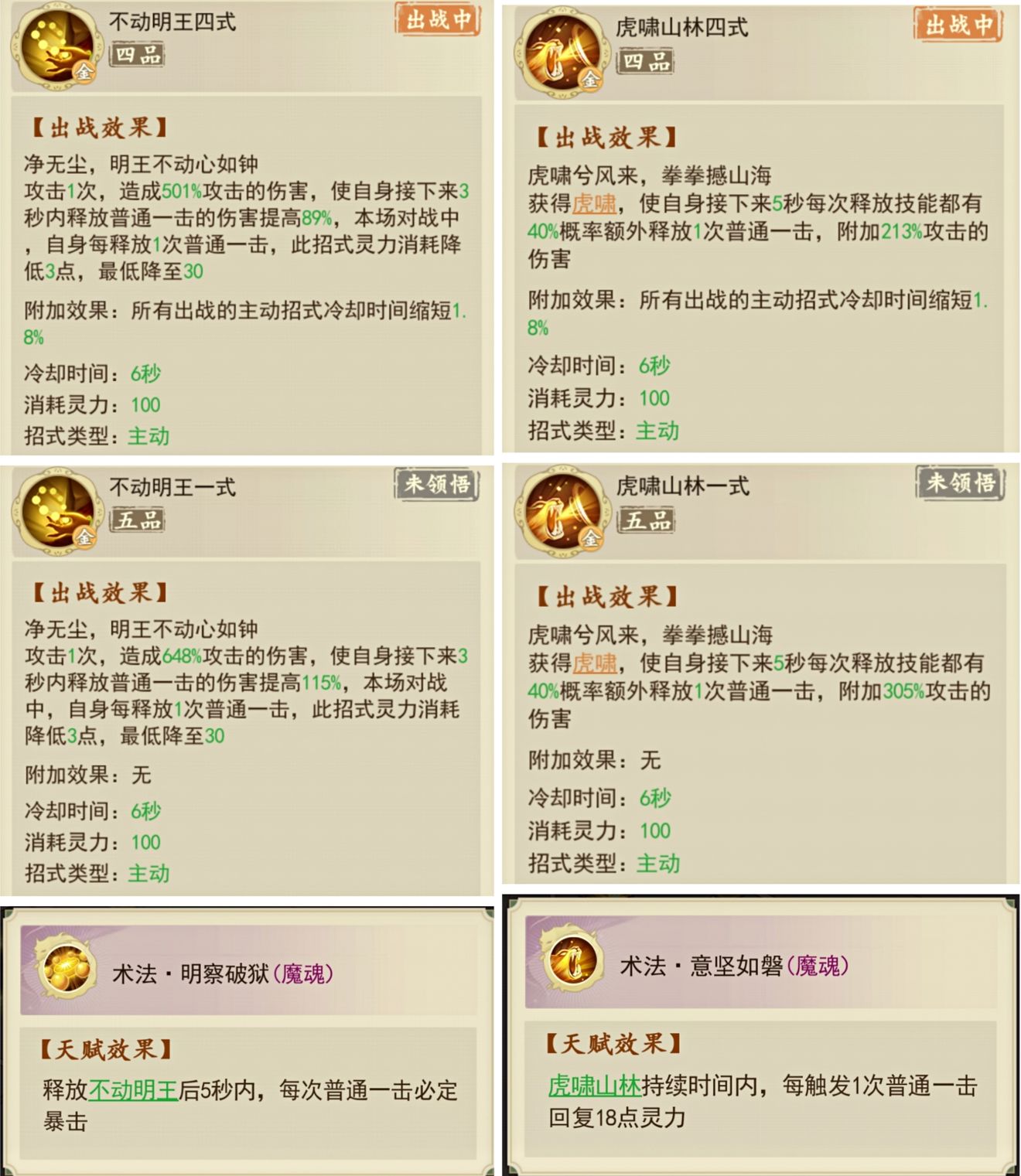 《云端问仙》虎啸明王招式天赋搭配攻略