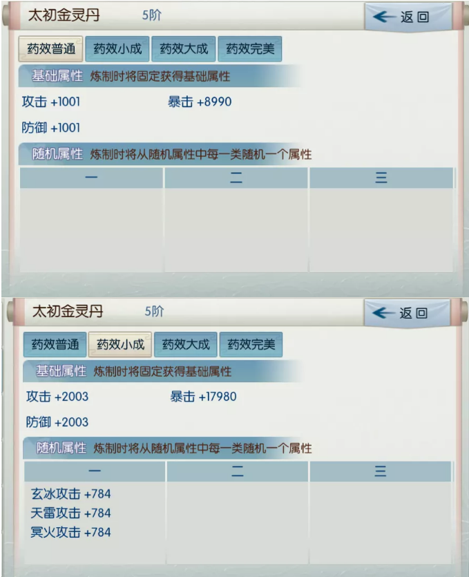《诛仙手游》太初金灵丹属性介绍