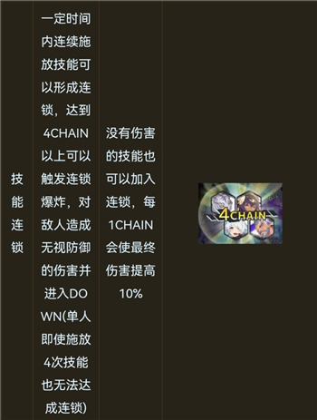 《世界弹射物语》暗背水踢罐玩法攻略