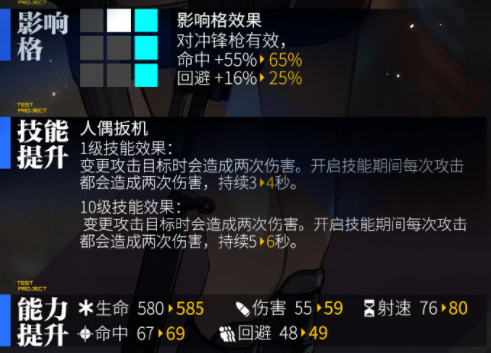 《少女前线》an94心智升级介绍
