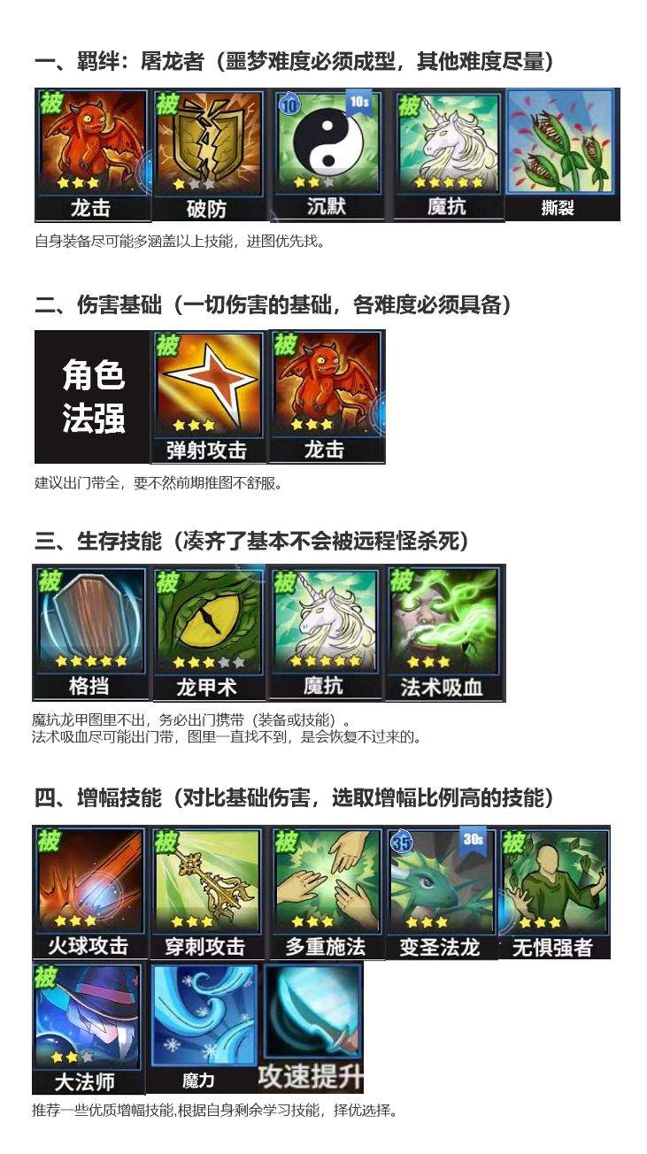 《物质与魔法》幻境技能搭配攻略