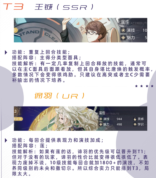 《绝对演绎》辅助面具强度排行榜一览