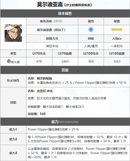 《世界弹射物语》阿拉丁强度分析