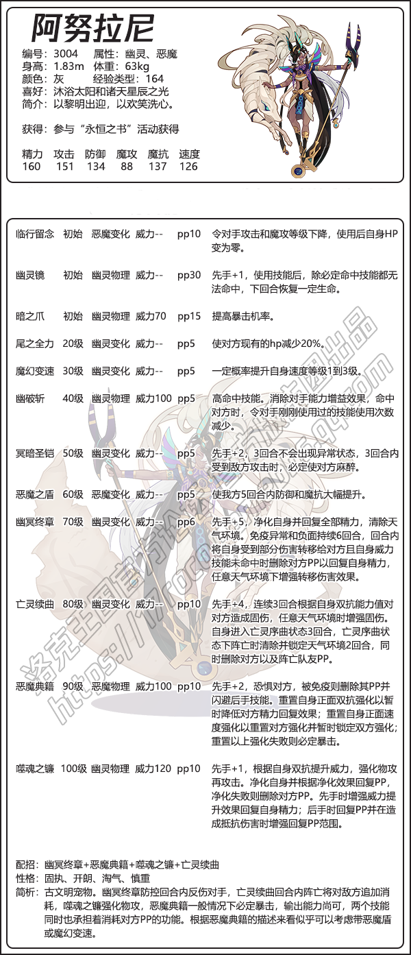 《洛克王国》阿努拉尼配招推荐