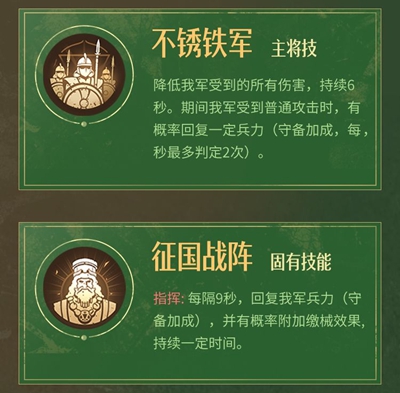 《重返帝国》达里厄斯加点推荐