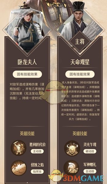 《重返帝国》乱世枭雄加点推荐
