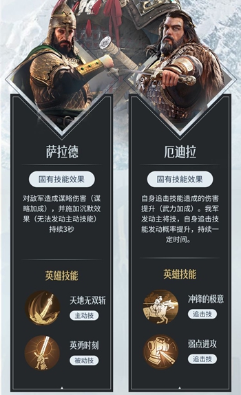 《重返帝国》白秦起加点推荐