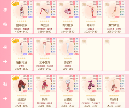 《爱江山更爱美人》蜜会艾兰迪22-6通关攻略