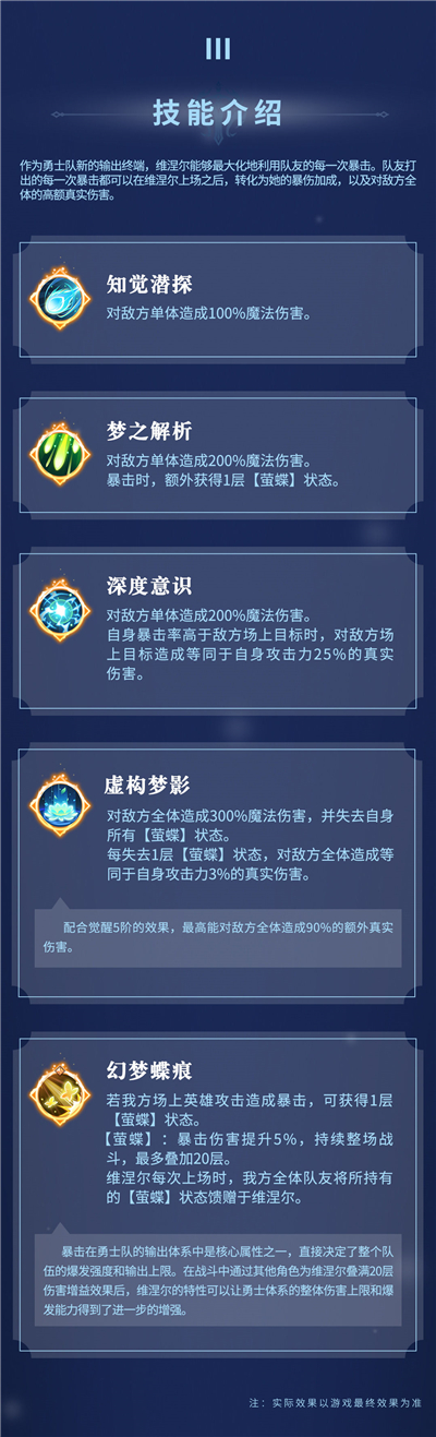 《终焉誓约》维涅尔强度全面分析
