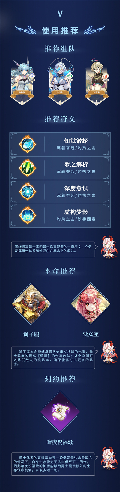 《终焉誓约》维涅尔强度全面分析